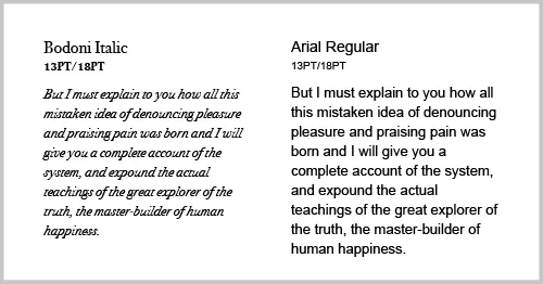 A side-by-side comparison of Bodoni and Arial.