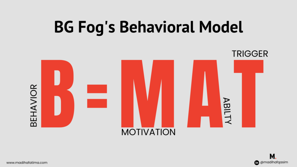 BG Fog's Behavioral Model